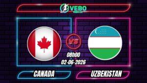 Nhận định Canada vs Uzbekistan 08h00 ngày 02/06/2026